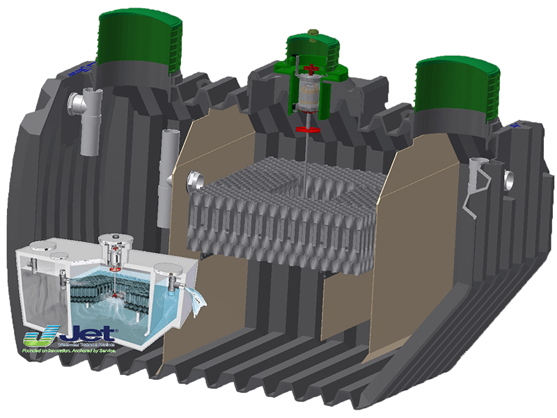 Aerator Septic System diagram. ome Wastewater Treatment Plants, exclusive Phoenix area Jet distributor of home wastewater treatment plants.